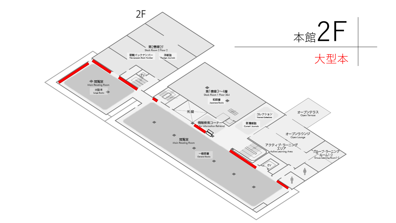大型本(本館2F)