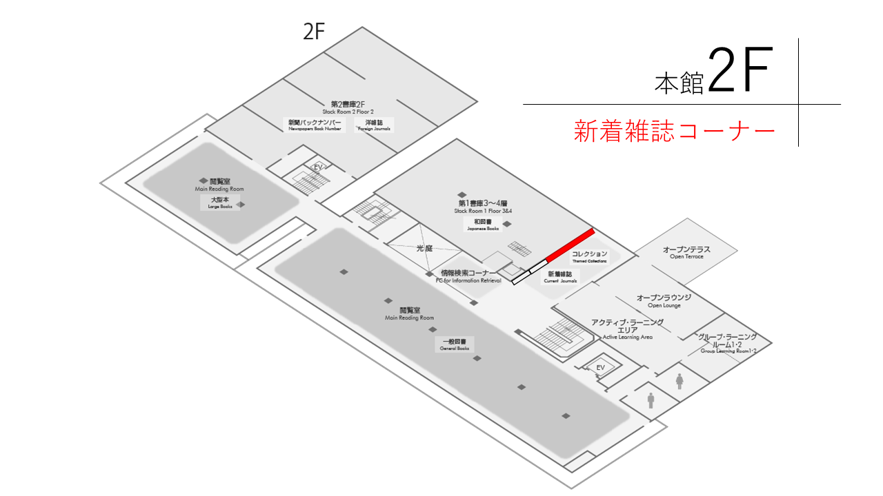 新着雑誌コーナー(本館2F)