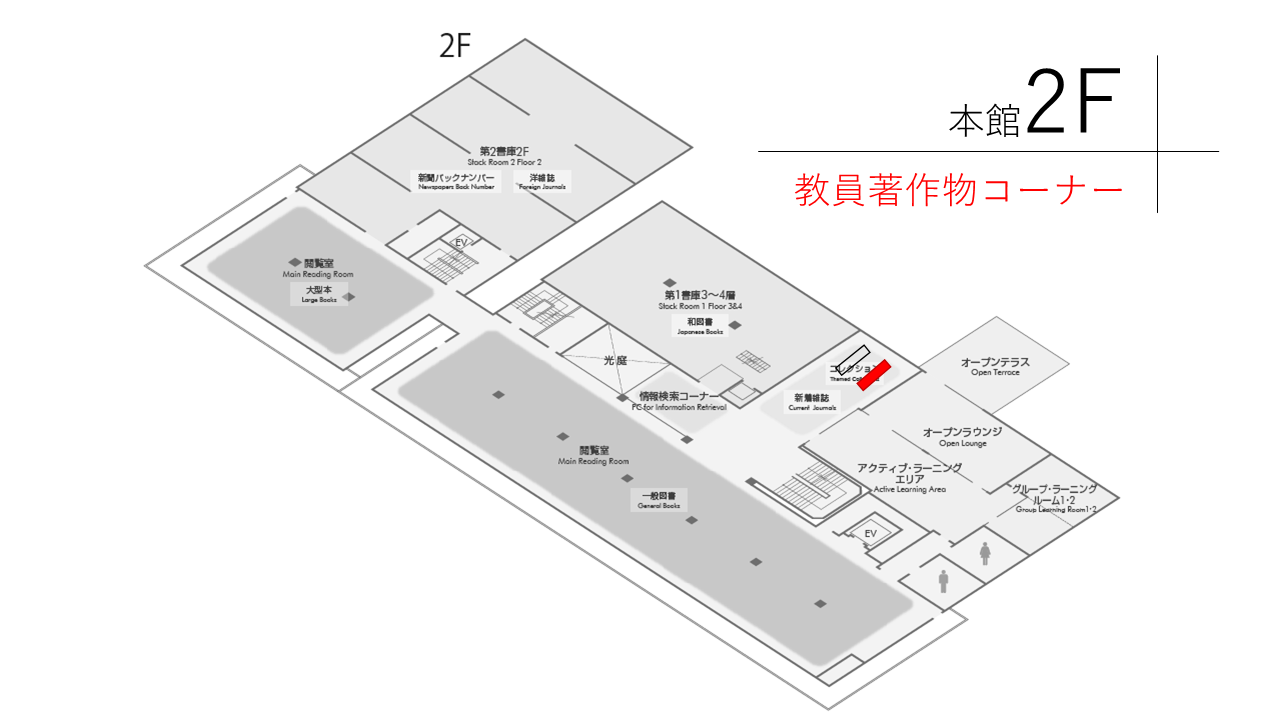 教員著作物コーナー(本館2F)