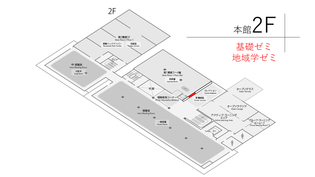 基礎ゼミ(本館2F)