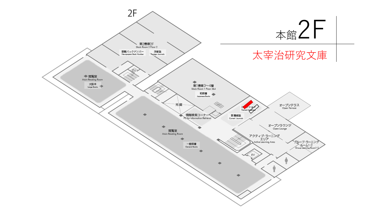 太宰治研究文庫(本館2F)