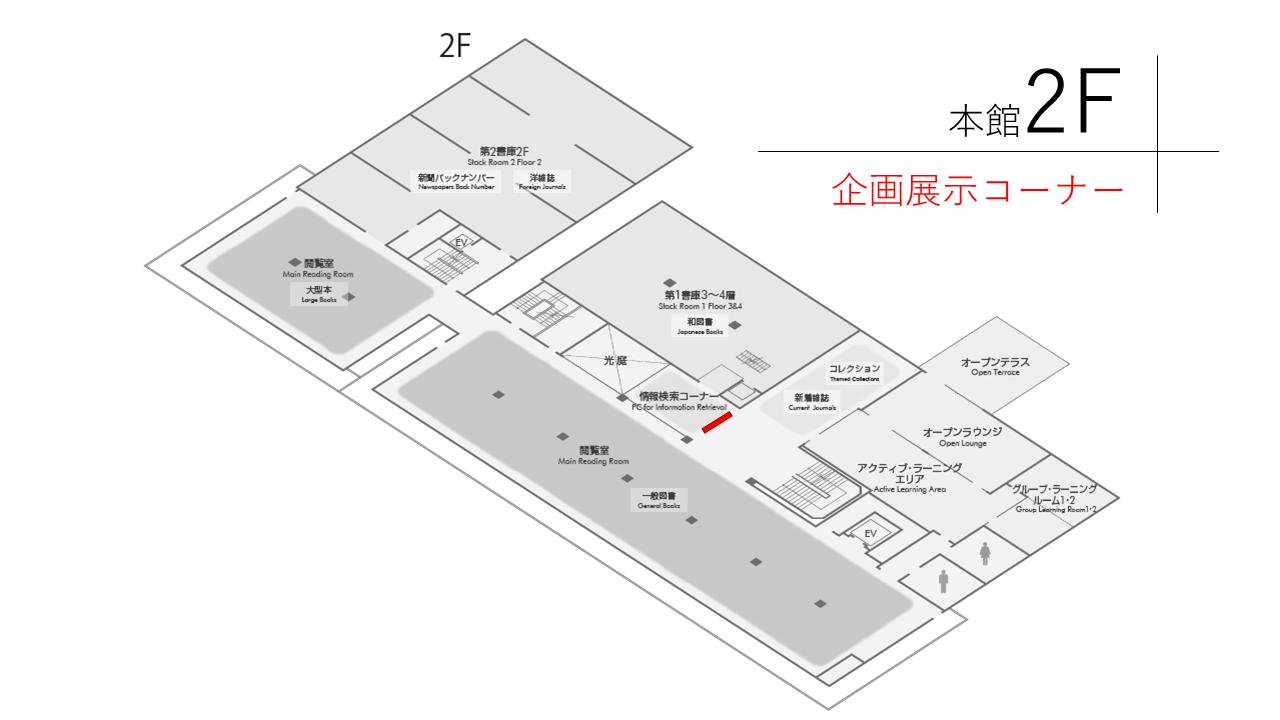 企画展示コーナー(本館2F)