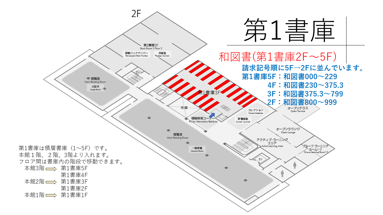 和図書(第1書庫2F～5F)