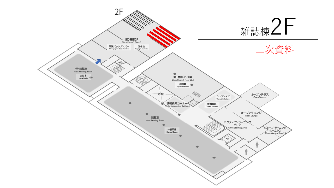二次資料(雑誌棟2F)