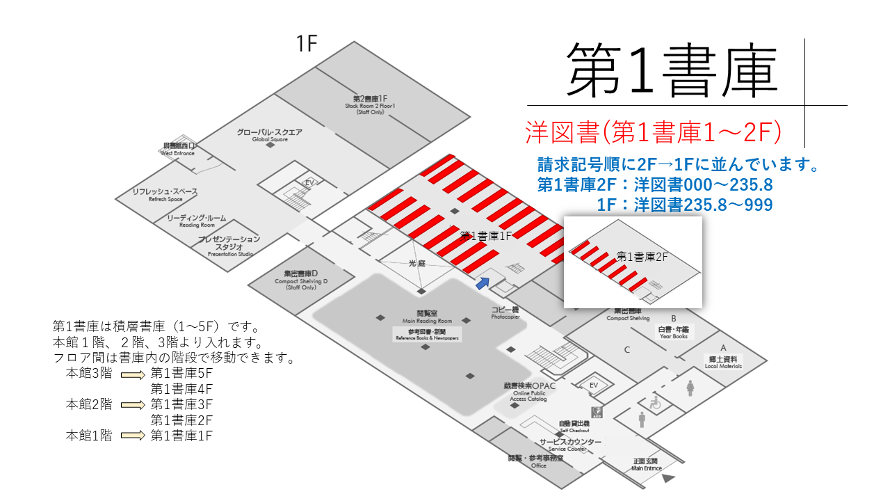 洋図書(第1書庫1～2F)