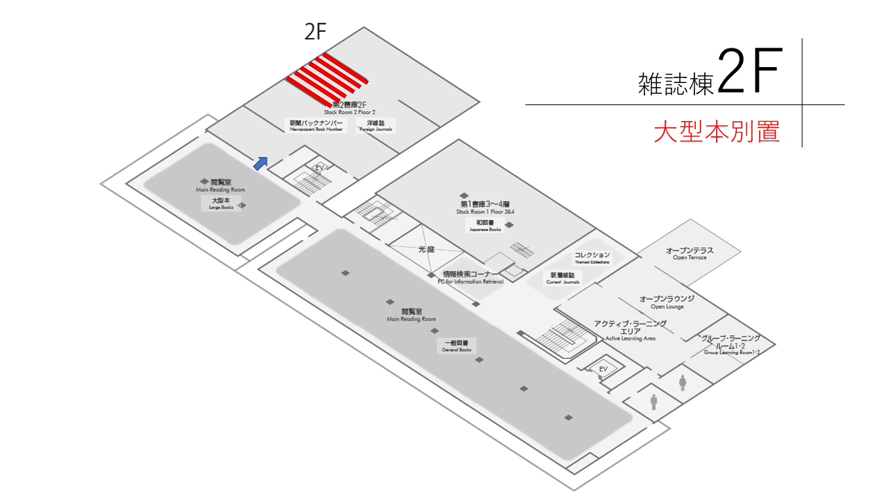 大型本別置(雑誌棟2F)