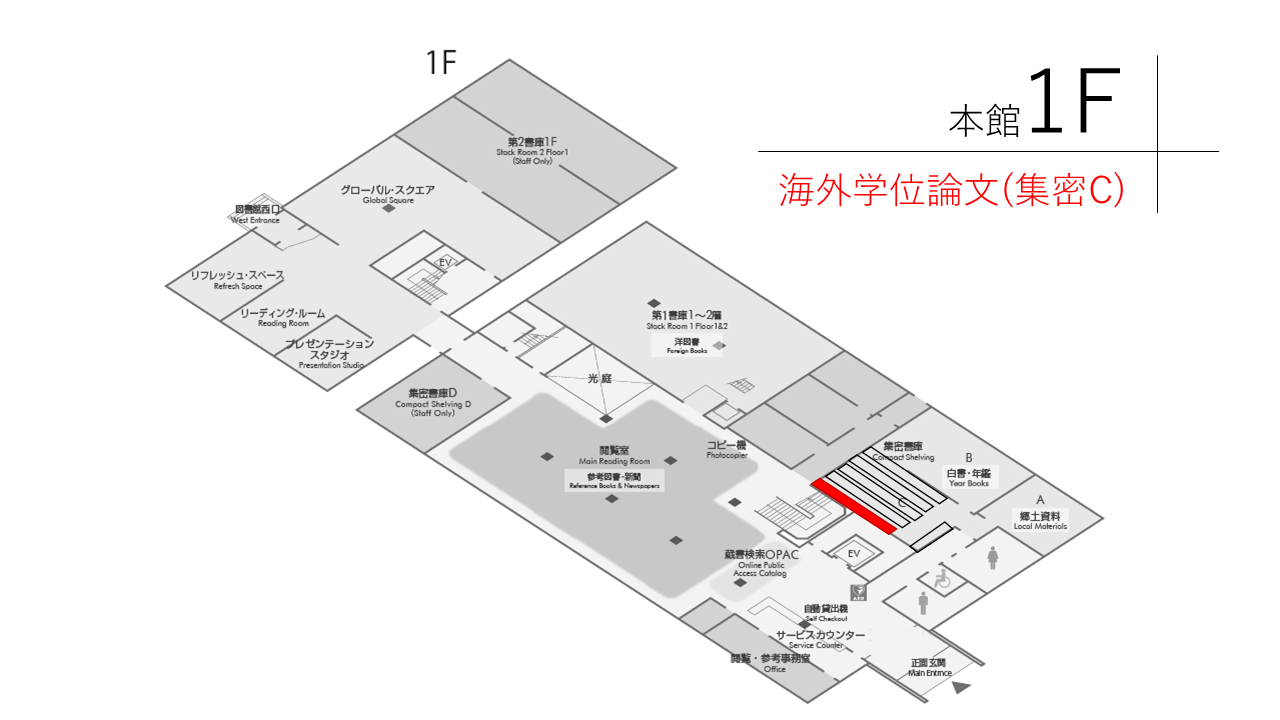 海外学位論文(集密C)