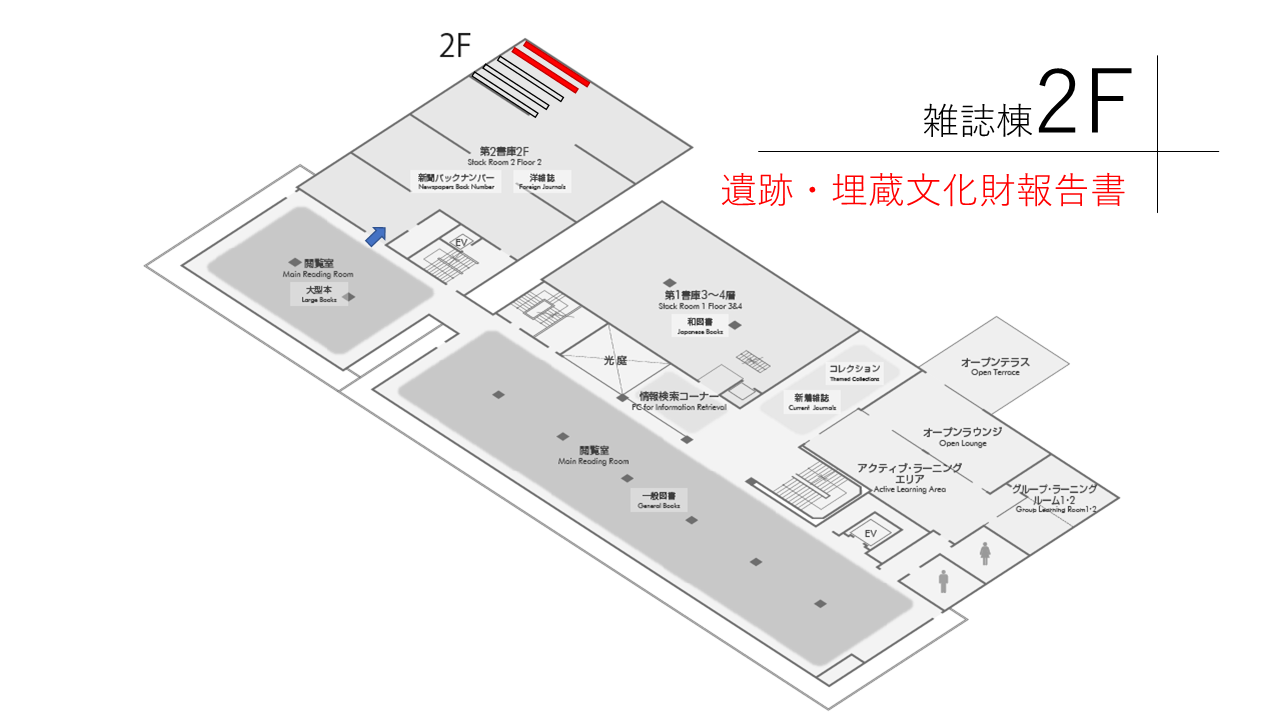 遺跡・埋蔵文化財報告書(雑誌棟2F)