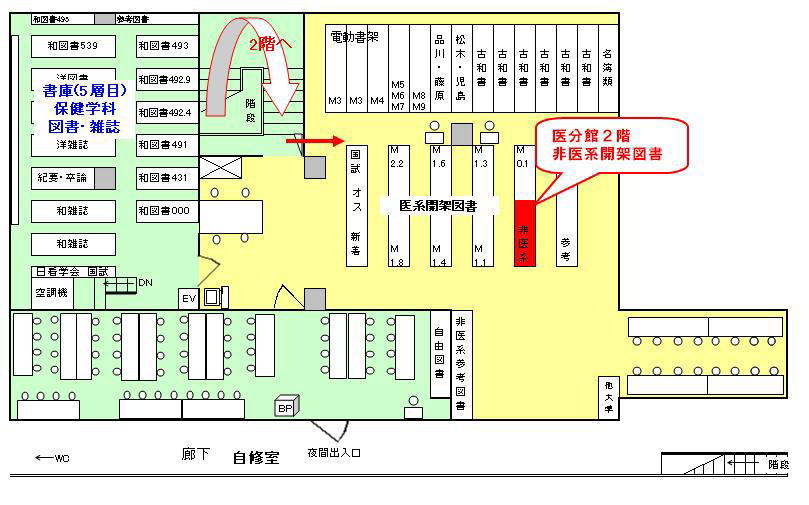 医学部分館２階配架図