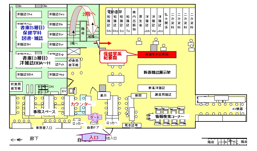 医学部分館１階配架図