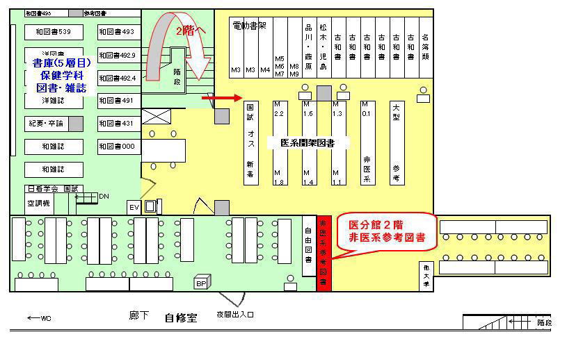 医学部分館２階配架図